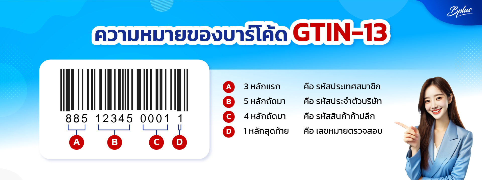 ตัวอย่างโครงสร้างรหัส GTIN-13 สำหรับบาร์โค้ดสินค้าขายปลีก
